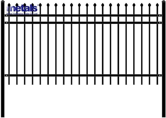 name